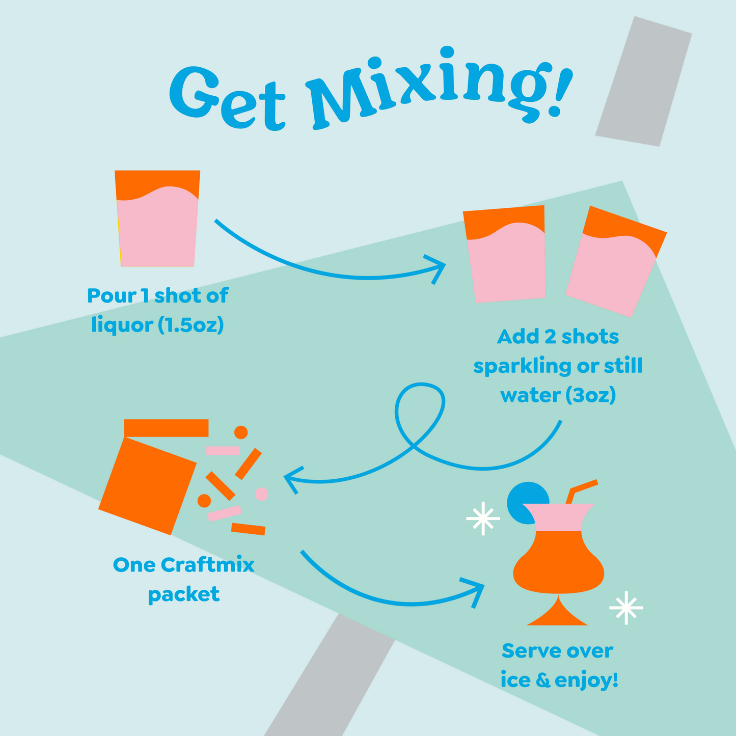 Craftmix - Blueberry Lemonade & Cocktail Mixer - Single / Caddy Refill