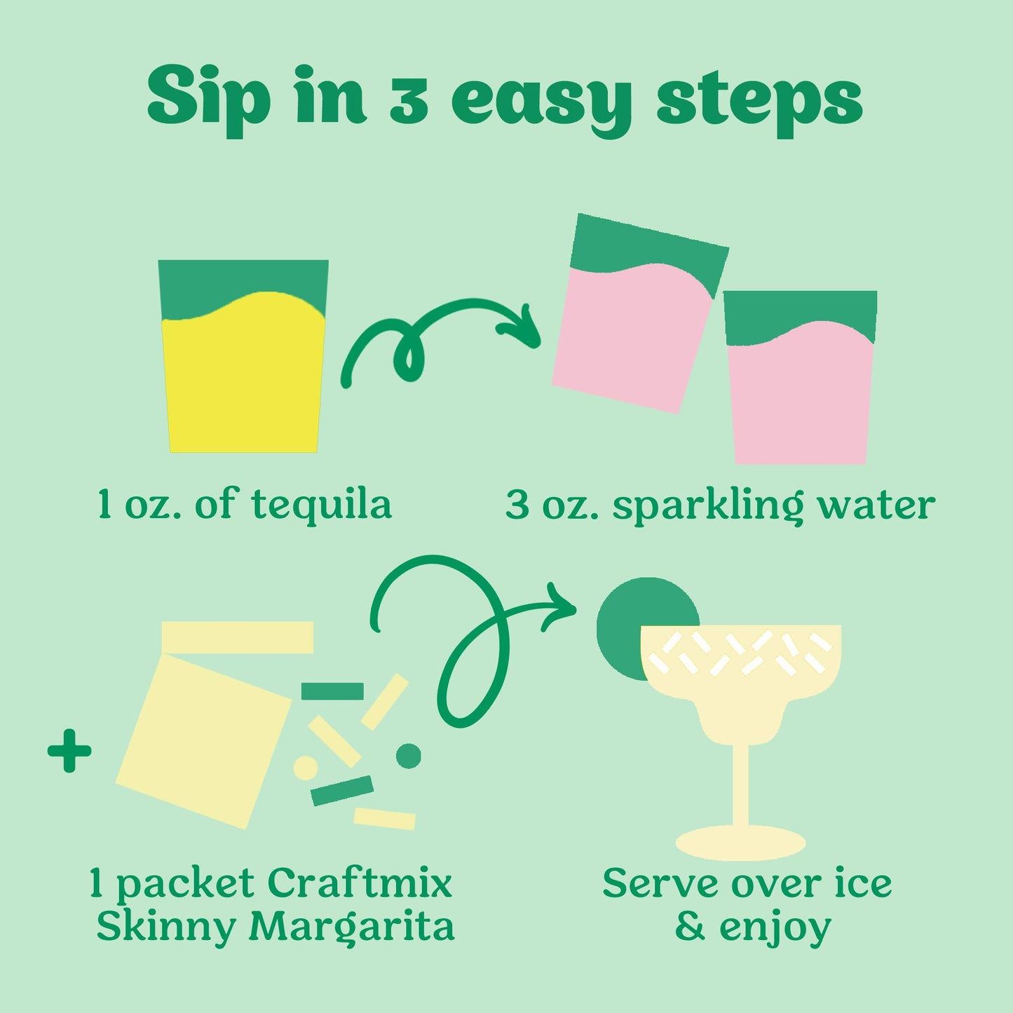 Craftmix - Skinny Margarita Mixer - Single Packets