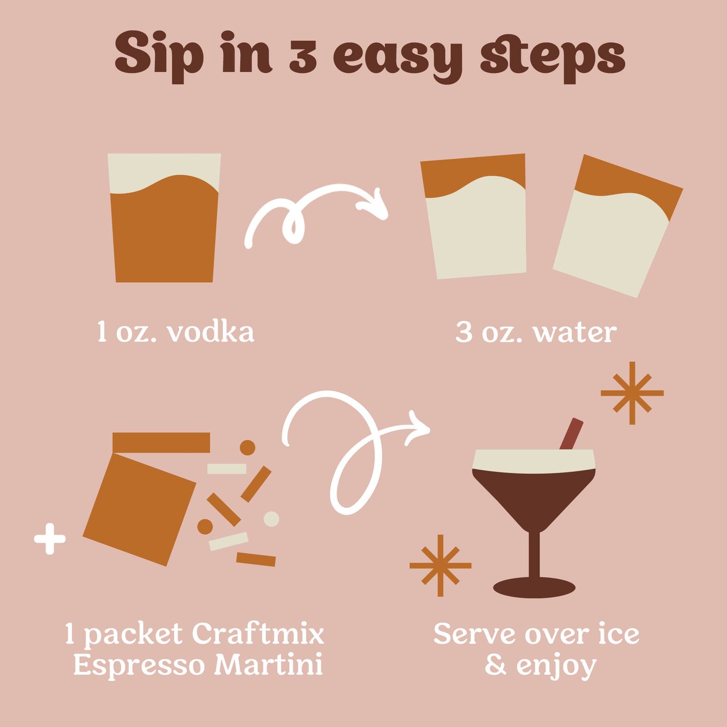 Craftmix - Espresso Martini Cocktail / Mocktail Mixer - Single Packets