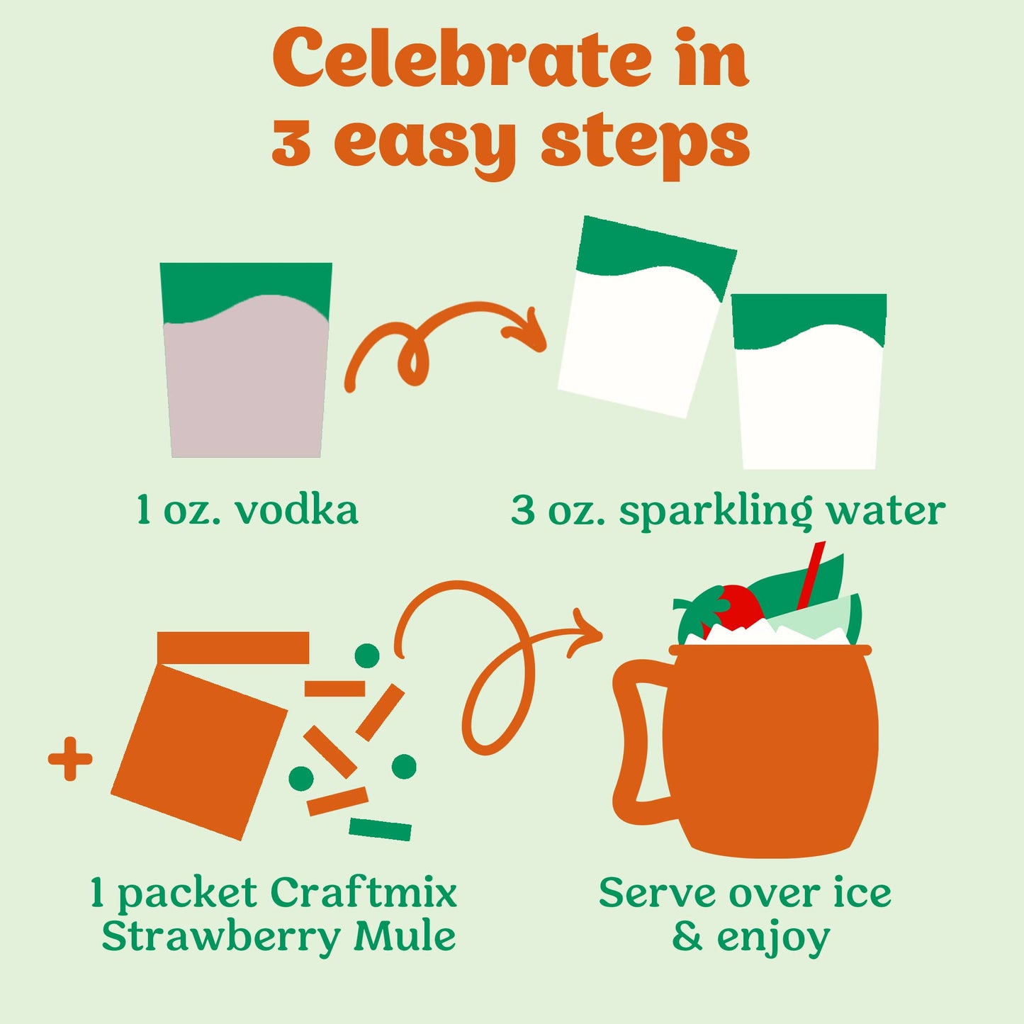 Craftmix - Strawberry Mule Mixer